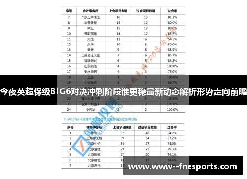 今夜英超保级BIG6对决冲刺阶段谁更稳最新动态解析形势走向前瞻