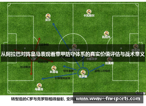从阿拉巴对阵皇马表现看意甲防守体系的真实价值评估与战术意义