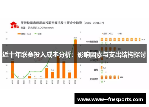 近十年联赛投入成本分析：影响因素与支出结构探讨